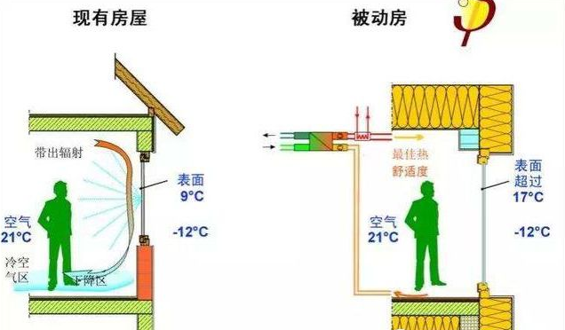 业界资讯 - 玛雅吧